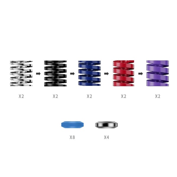 moza racing kiegészítő crp2 performance kit